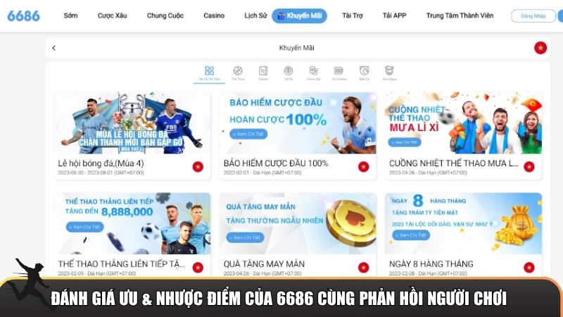 Điểm mạnh và điểm yếu của 6686