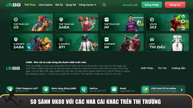 So sánh UK88 với các nhà cái khác trên thị trường
