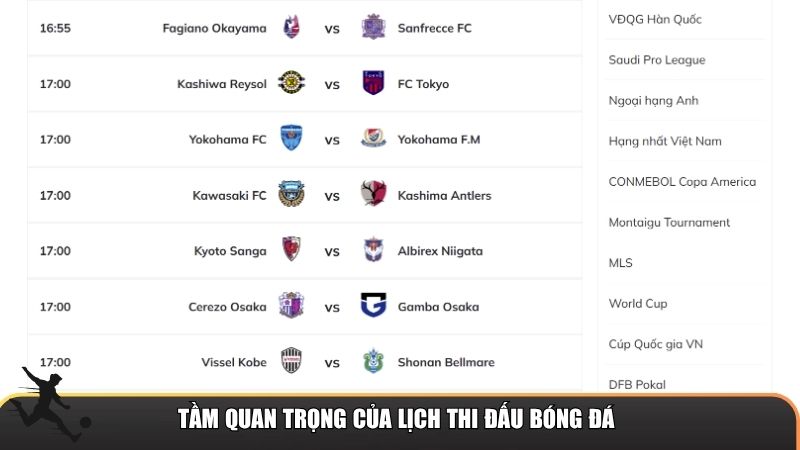Tầm quan trọng của lịch thi đấu bóng đá