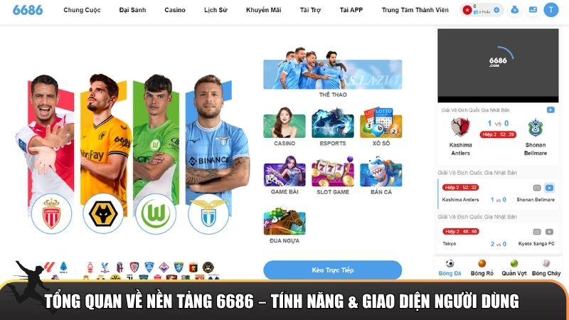 Tổng quan về nền tảng 6686